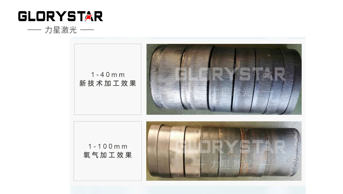 繼30000瓦全球熱賣后再上新臺階,熱勢推出40000瓦 繼30000瓦全球熱賣后再上新臺階,熱勢推出40000瓦