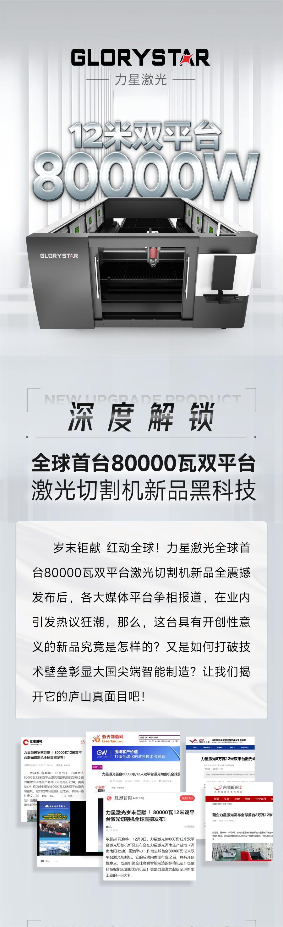 深度解鎖：全球首臺80000瓦雙平臺激光切割機新品黑科技！