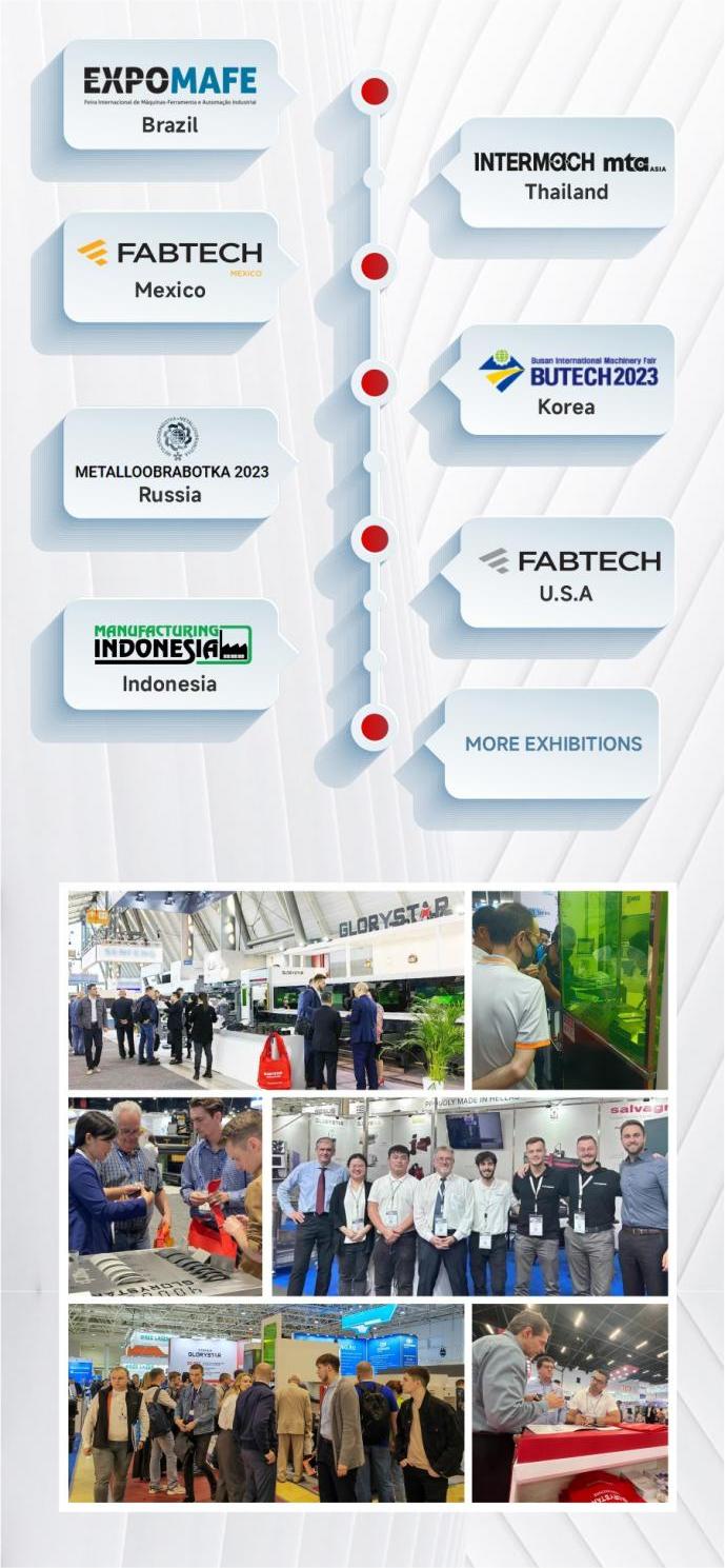 盛裝出海！力星激光2023下半年全球巡展再續(xù)高光！