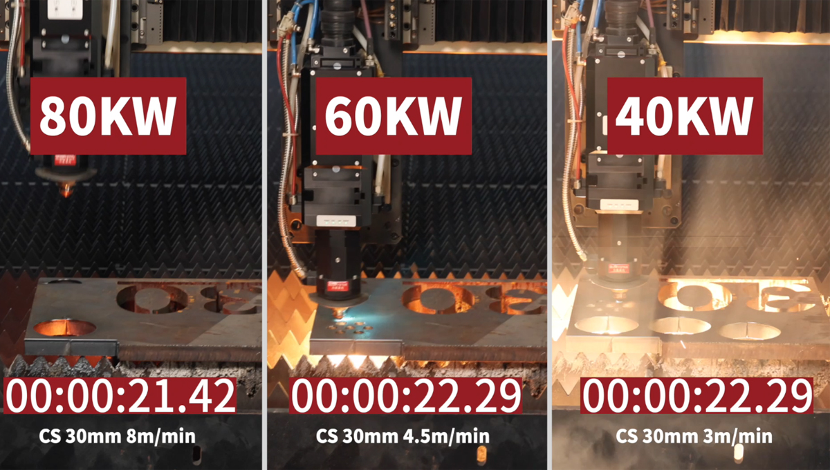 低功率和高功率光纖激光切割機在切割效率上到底有多大區別?今天就來分析一下 低功率和高功率光纖激光切割機在切割效率上到底有多大區別?今天就來分析一下