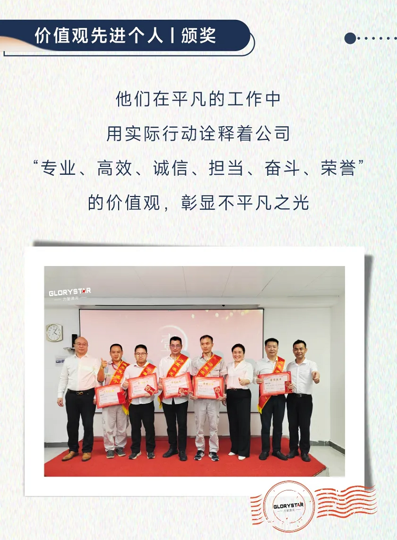 力星激光：表彰先進樹榜樣 凝心聚力再出發！