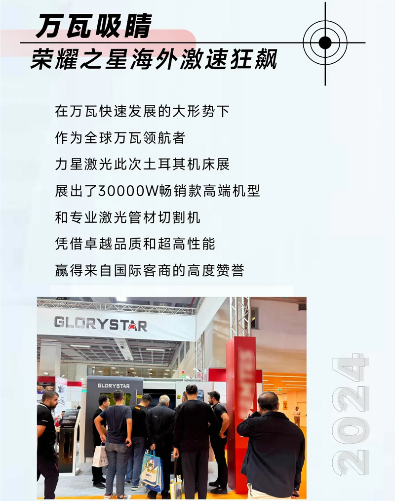 乘風(fēng)海外 完勝歸來！力星激光閃耀土耳其機(jī)床展（Maktek Eurasia2024）！