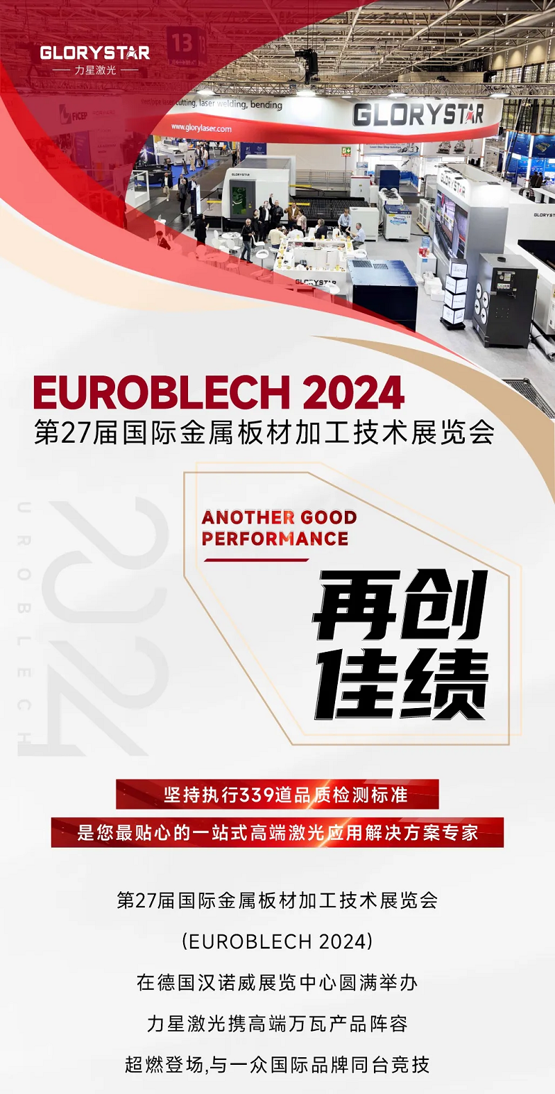 高端出圈！力星激光德國展會再創(chuàng)佳績！